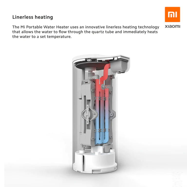 Xiaomi Mi Portable Water Heater