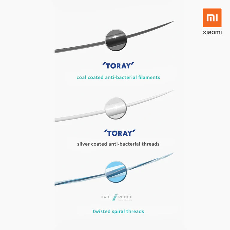 Xiaomi Dr. Bei Bass Classic Family Pack Toothbrush
