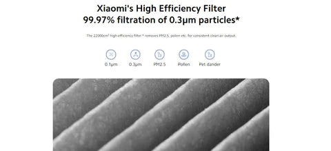 Xiaomi Smart Air Purifier 4 Lite Filter
