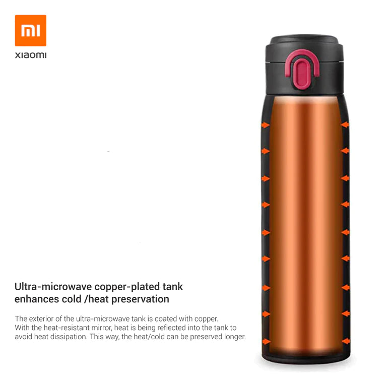 Xiaomi Viomi Stainless Steel Flask