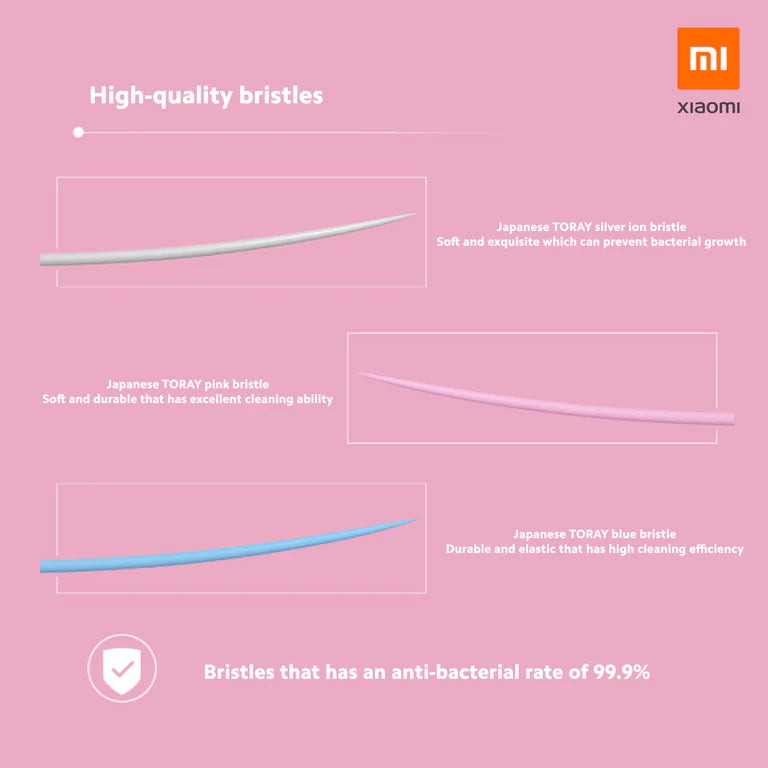 Xiaomi Dr. Bei Bass Children's Toothbrush