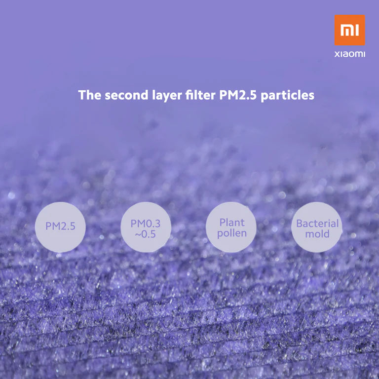 Xiaomi Mi Car Air Purifier P8S Filter