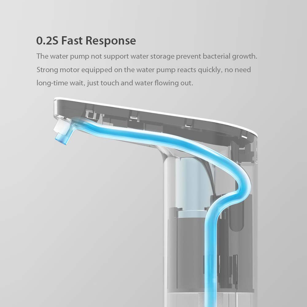 Xiaomi TDS Automatic Water Pump