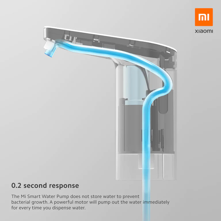Xiaomi Automatic Water Pump