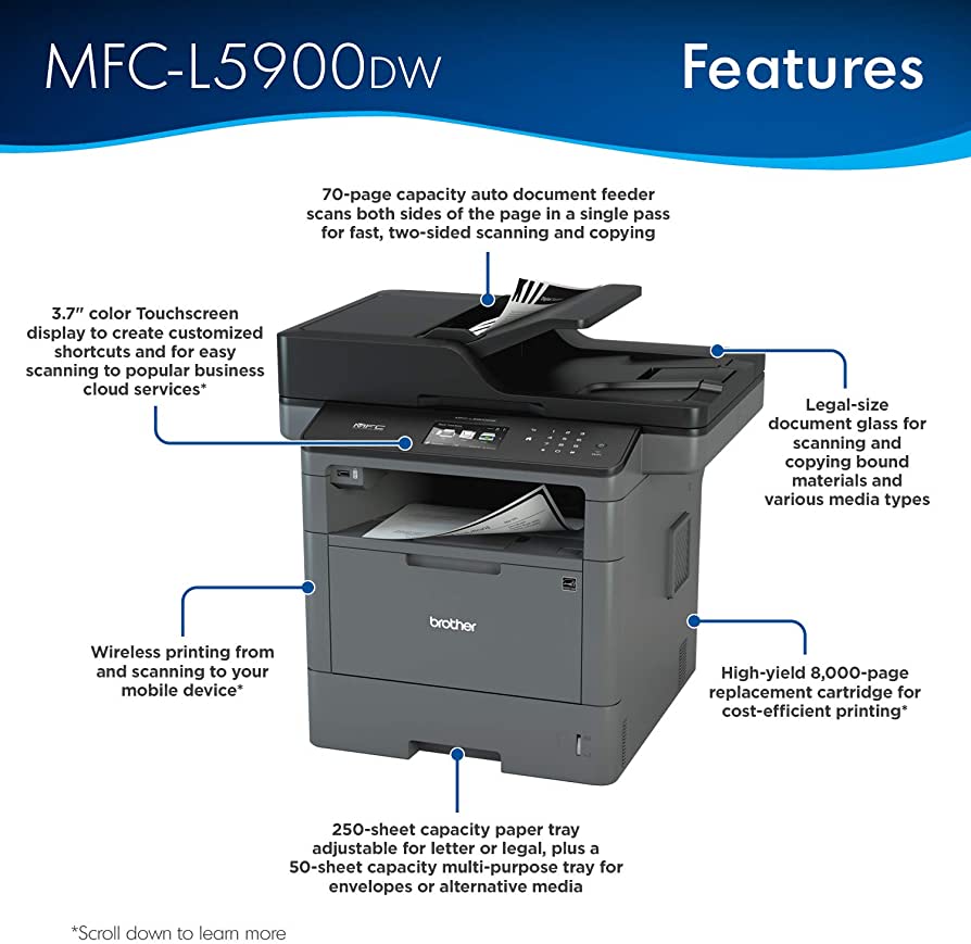 Brother High speed Monochrome Multifunction Center Laser Printer