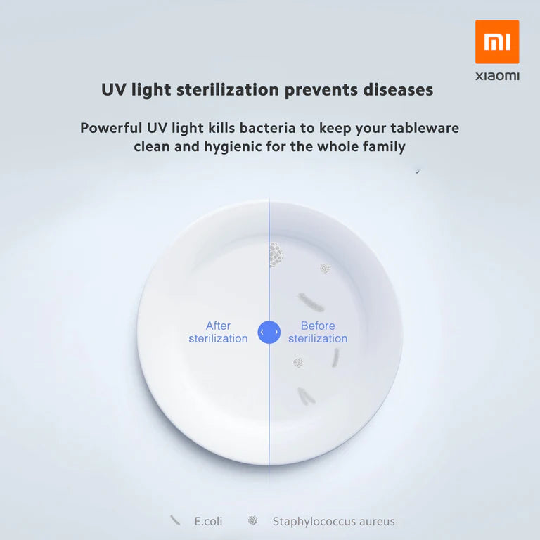 Xiaomi Viomi Dish Disinfectant