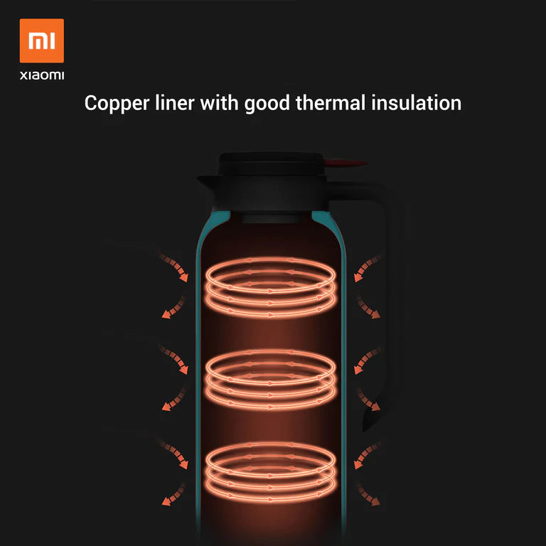 Xiaomi Viomi Thermal Flask