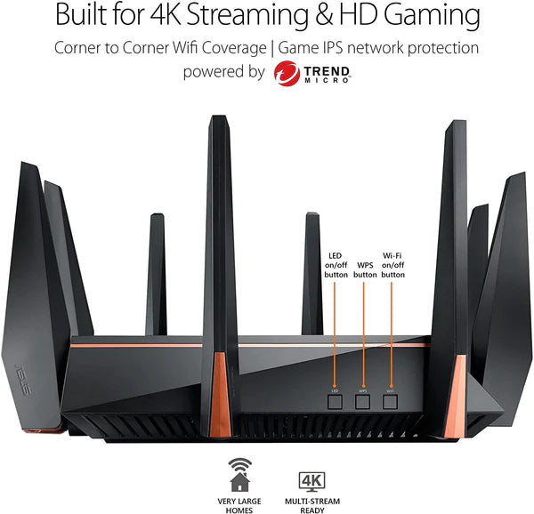 Asus GT-AC5300 ROG Rapture Extreme Gaming Router
