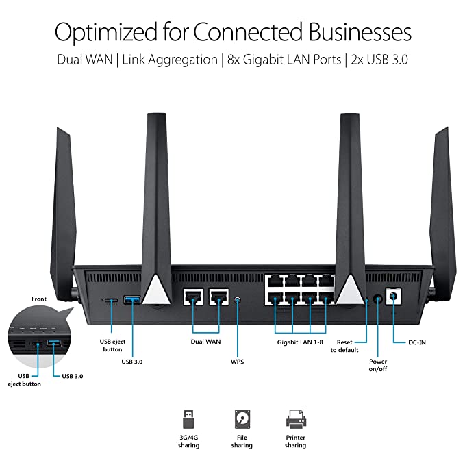 ASUS BRT-AC828