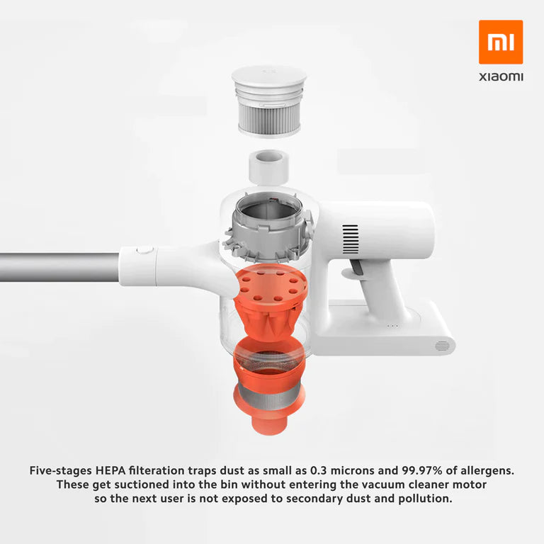 Xiaomi Mi Handheld Vacuum Cleaner 1C