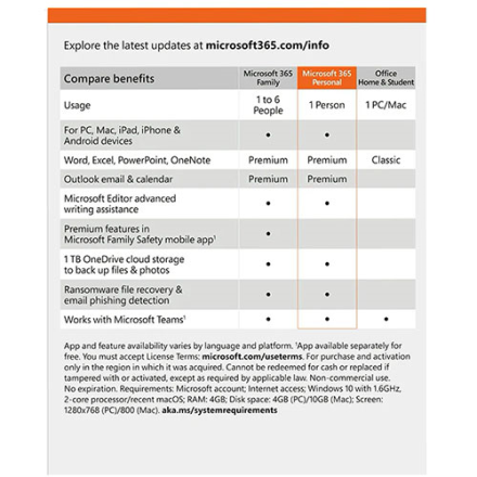Microsoft Office 365 Personal English QQ2 - 01398 APAC EM 1YR | Gigahertz