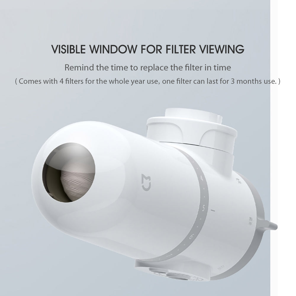 Xiaomi Mijia Water Purifier
