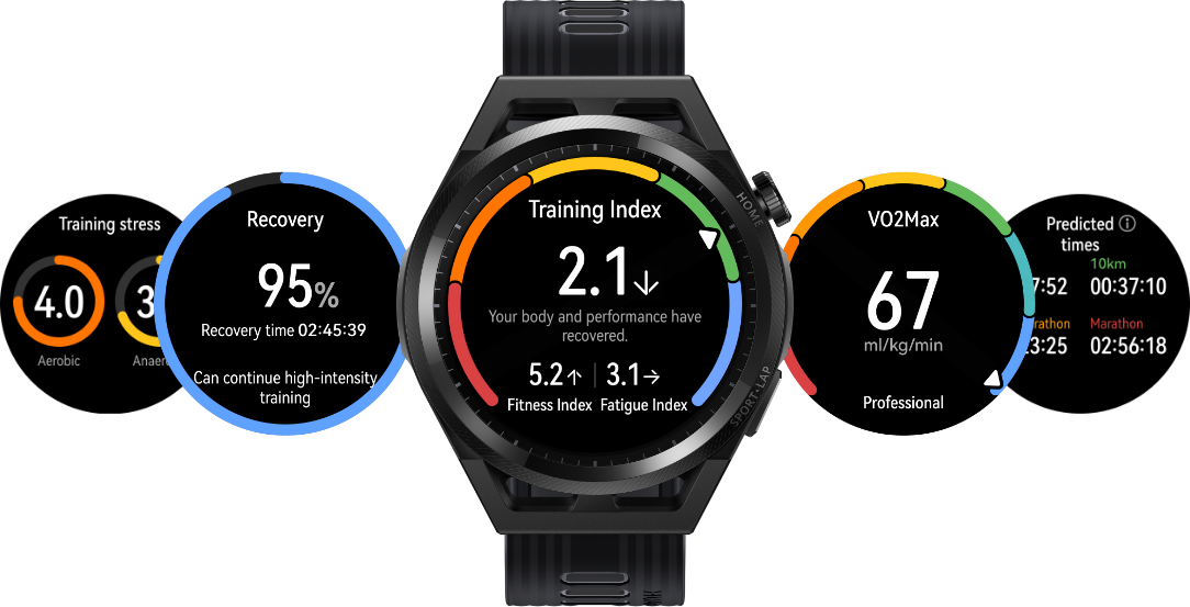 Huawei GT Runner Smartwatch
