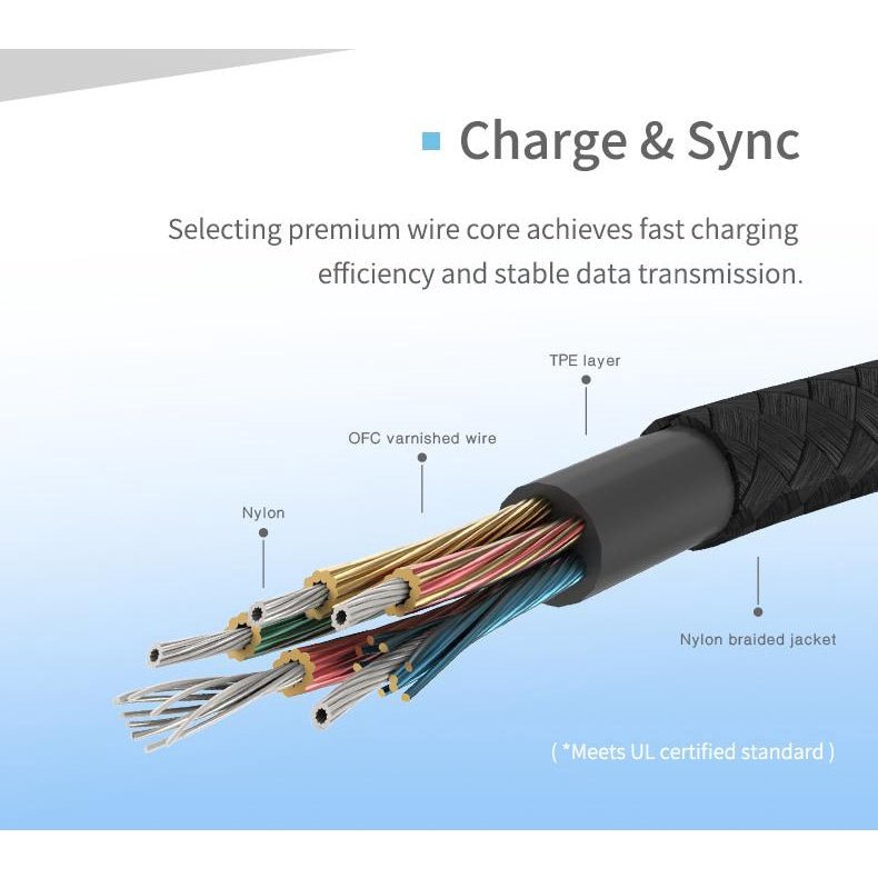 Rock Space M5 Metal Type - C Cable | GigaHertz